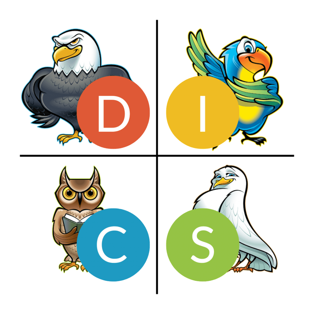 Introducing the Birds: An Elevation of the DISC Model