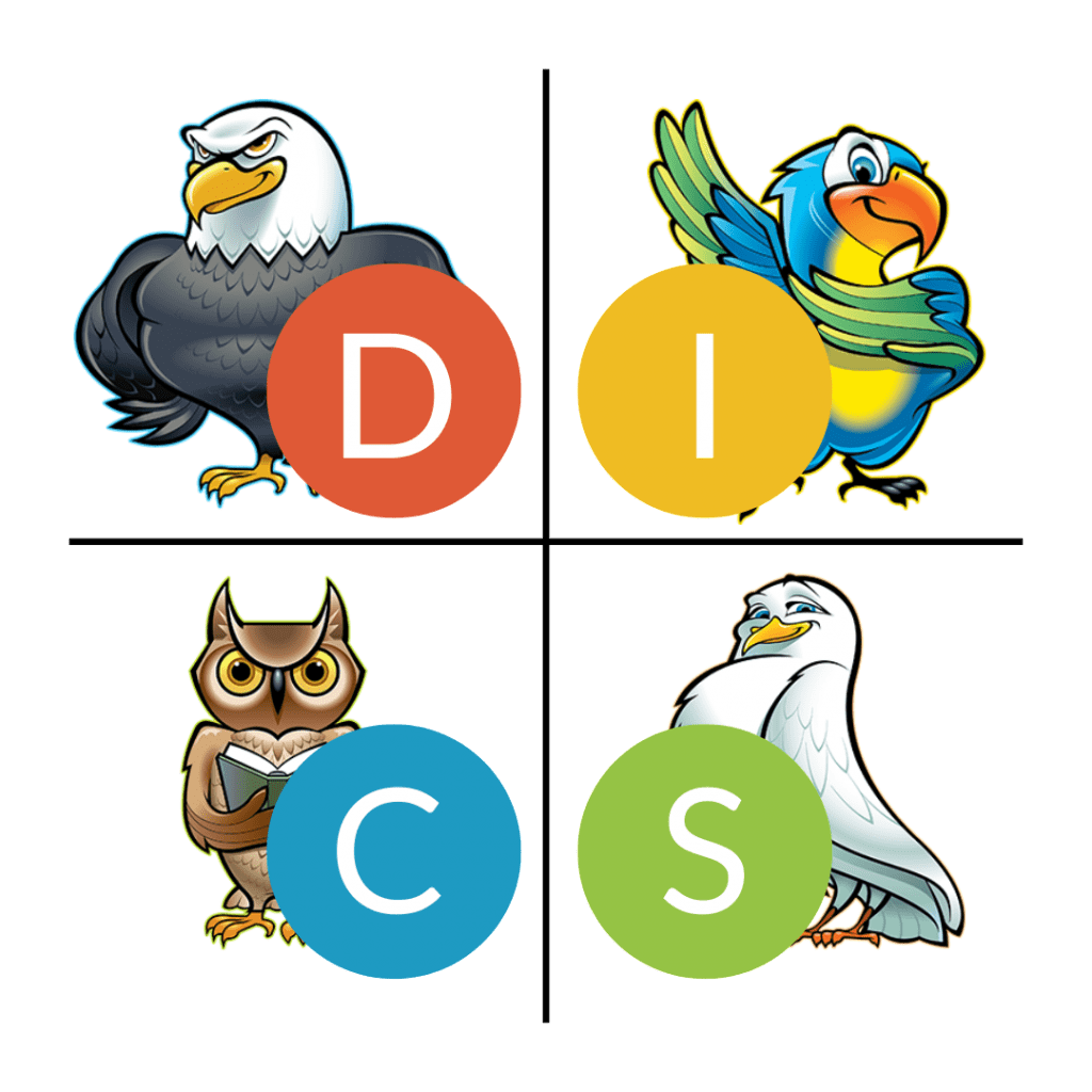 Introducing DISC Assessments Velocity Advisory Group introducing-disc-assessments-velocity-advisory-group