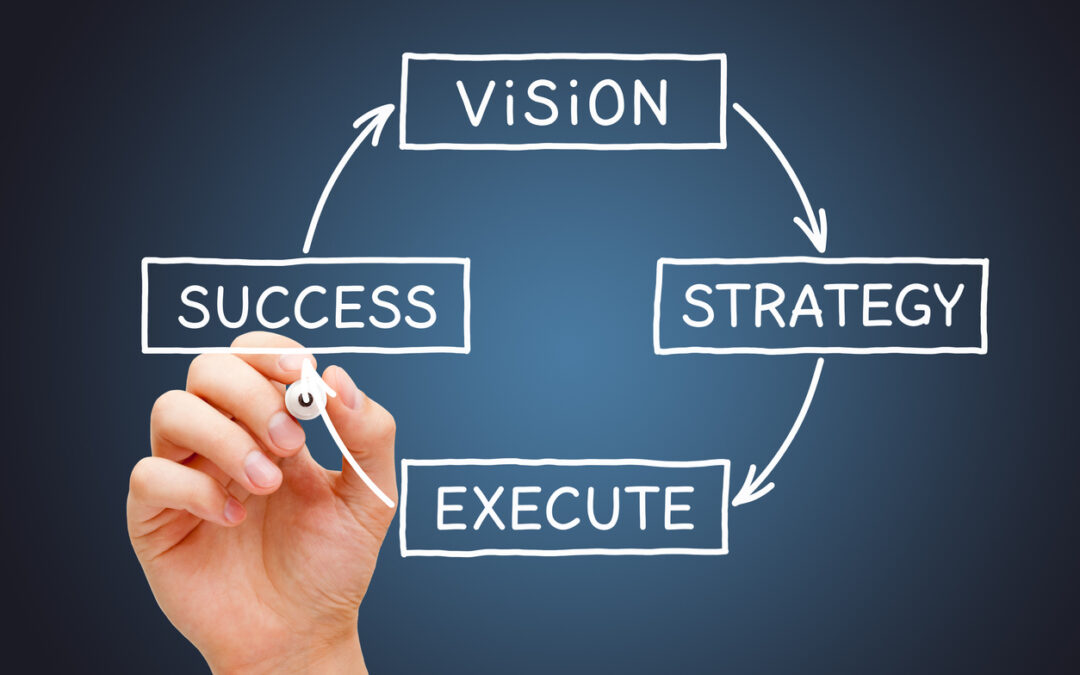 Why Strategic Planning Matters